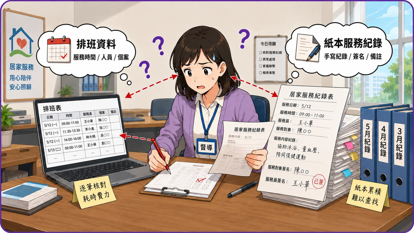 居服紀錄檢核痛點：照管系統實際服務明細、排班資料與手寫服務紀錄需逐筆核對